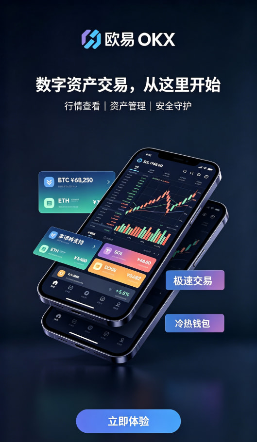 欧交易所app官方行情分析配图